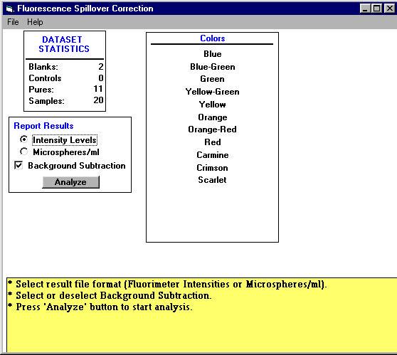 SYNCHRONOUS SCAN ANALYSIS Figure 6: Initial screen for a Synchronous Scan analysis with defaults chosen. determines the peak centers and shape of the peaks during this initial read.