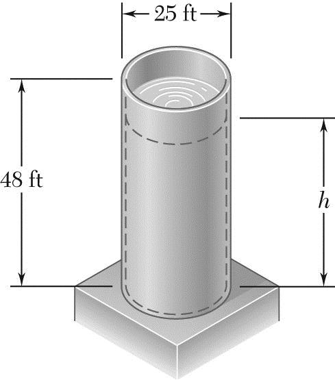 PROBLEM 7.109 The unpressurize clinrical storage tank shown has a -in. wall thickness 16 an is mae of steel having a 60-ksi ultimate strength in tension.