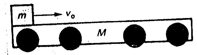 () A large trolley of mass M with a flat top can roll frictionless on a horizontal bench. A mass m is projected horizontally on the top of the trolley with speed v 0.