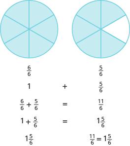 Chapter 1 Review of Fractions 13 1.8 Try It Use a model to rewrite the improper fraction as a mixed number: 9 7. Example 1.