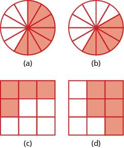 In the following exercises, use fraction circles to make wholes, if possible, with the following