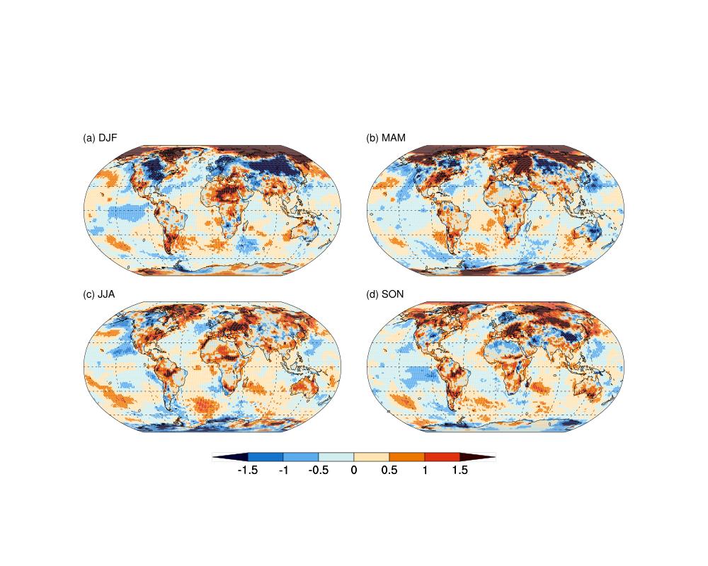 Supplementary Fig. S6. Maps of 1997-2012 trends in seasonal 95 th percentile of Tmax (DJF: December- January-February; MAM: March-April-May; JJA: June-July-August; SON: September-October-November).