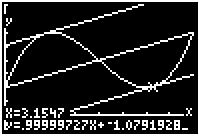 The grdient of the tngent equls 1 TI-8 TI-89/ 92/ Voyge 200 2 g ( c 12c + 9 1 6 ± 2 c Coordintes re: 6 ± 2 6 ± 2, g 6 ± 2 6 ± 10, 9 Correct to two deciml plces: g(0.845) 5.0792 g(.1547) 2.0755 (0.