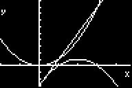 5. Eplin the geometric menings of f() f() nd f '( 0, where c (, ). Hence illustrte Rolle s Theorem geometriclly. y f ( 0 f() f() mens tht, t nd t, f hs the sme y-vlue.