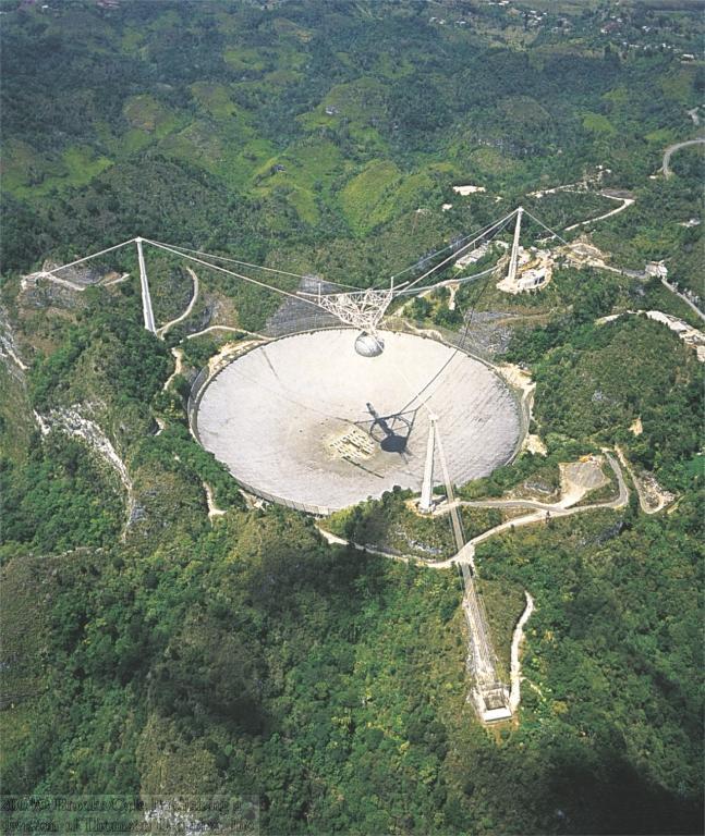 The Largest Radio Telescope Since radio waves pass through Earth s atmosphere, we can build radio telescopes on