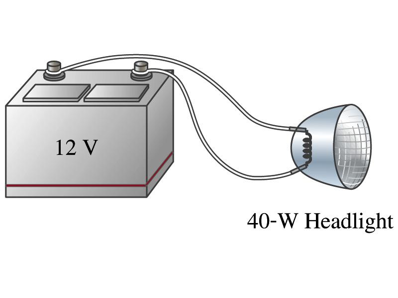 Example 25 8 Headlights: Calculate the resistance of a 40-W automobile headlight designed for 12V.