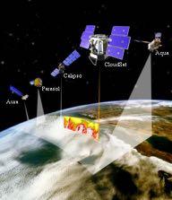 Formation Flight: NASA A-Train CloudSat lags Aqua by a variable amount <120 s CALIPSO lags CloudSat by 15 2.