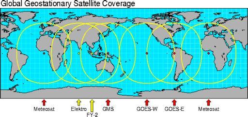 Geostationary Coverage NP
