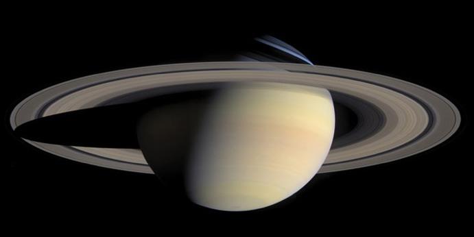 ``Gradient-banding and Saturn s Ring? Self gravity, corriolis and tidal forces?