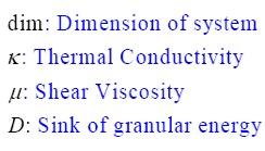 Granular Hydrodynamic Equations (Savage, Jenkins, Goldhirsch,.