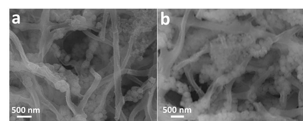 Fig. S7 (a) Co 2p and Sn 3d XPS spectra of the cube-in-tube nanostructures containing amorphous CoSnO 3, manganese oxides and carbon. Fig.