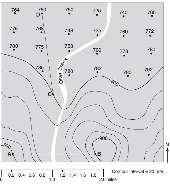 Base your answers to questions 39 and 40 on the map below, which shows elevations in feet at various points.