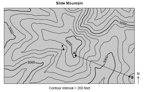 Base your answers to questions 5 through 7 on the topographic map below and on your knowledge of Earth science. The map is centered on the peak of New York State's Slide Mountain at 42 North.