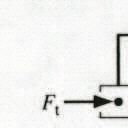Figure 1: A symbolic diagram of an ideal translational-to-rotational mechanical transducer. nt t = F t. (2) Why? Hint: Power in must equal power out.