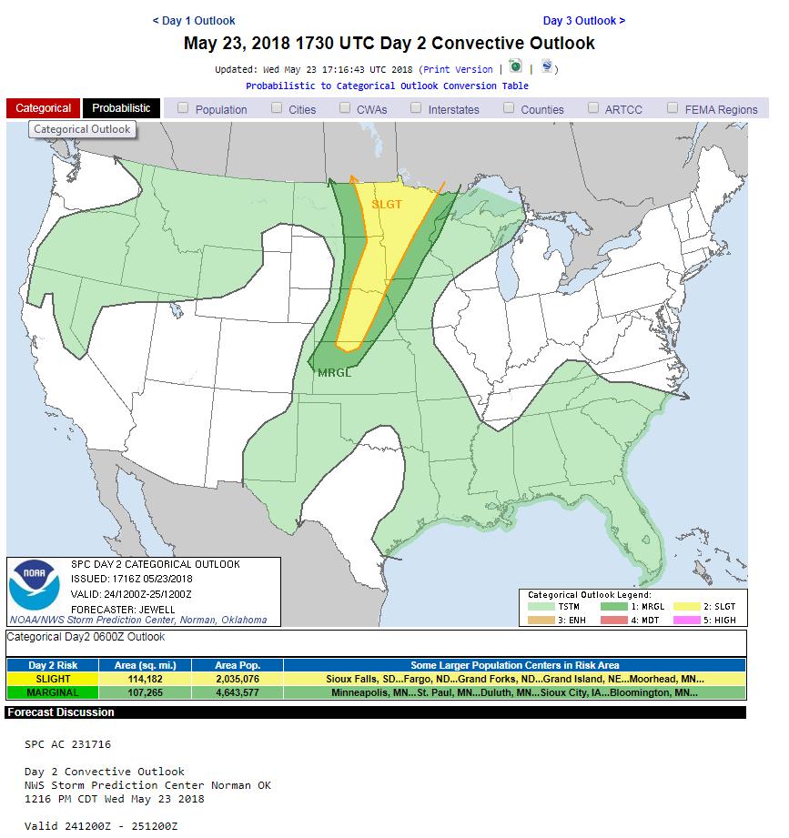 Convective Outlooks: Day 2