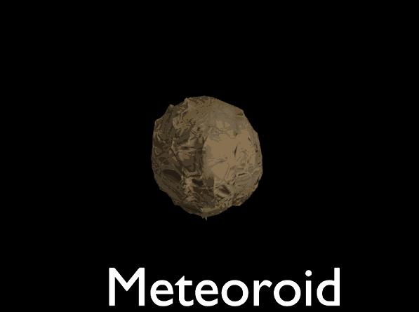 METEOROIDS, METEORS, and METEORITES Meteoroids are small bodies that travel through space.