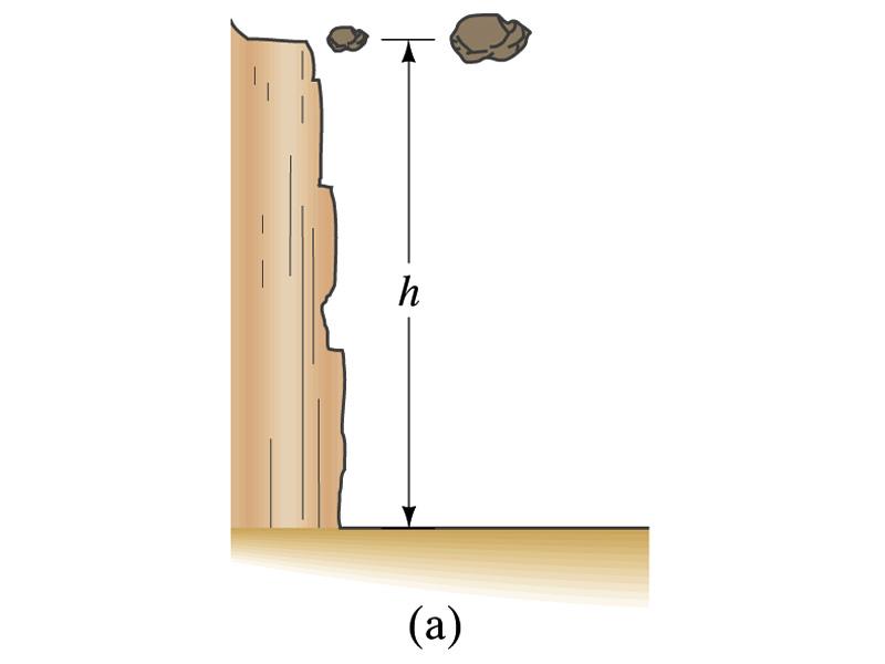The rock with a larger mass It s got a bigger mass. QV ba and 2QV ba Which object has a bigger potential energy? Why?