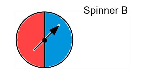 21 of 30 2/6/2019, 10:15 AM 85. Draw a tree diagram for spinning Spinner B1time. Use the diagram to find the number of possible outcomes. Choose the correct tree diagram below. A. B. B R B R B Based on the tree, what is the number of possible outcomes?