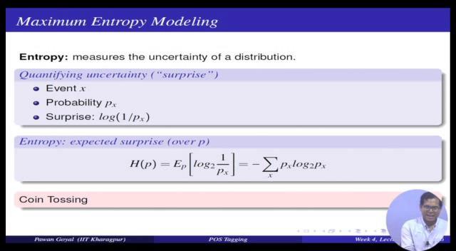 understand the concept of maximum entropy.
