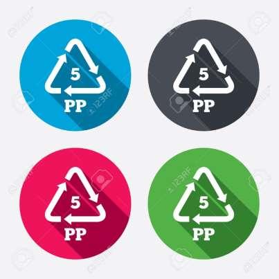PP Polypropylene Polypropylene (PP) is one of the numerous derivatives of propylene
