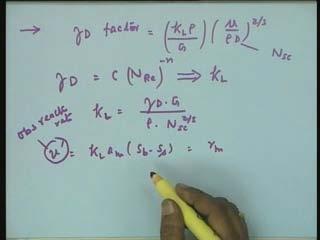 JD = C(Re) -n A very general relationship for JD factor has been given that it s a function of Renault number to the power minus n and under different conditions of particle shape and the range of