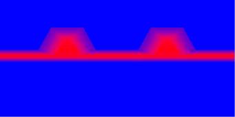 Quantum Dot Intermixing Large surface area to volume ratio