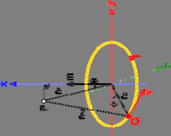 Magnetic field of a cicula loop Biot-Savat Law db( μ π 4 Idl( ' μ :