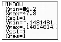 When we use the normalcdf command, we get the following: This shows that if we randomly select a person, their IQ will be between 00 and 30 47.7% of the time. Example 5.