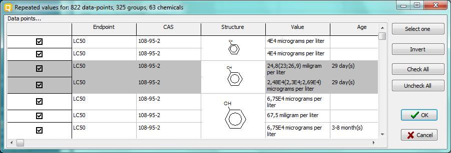 Category Definition Read data for the members of the cluster Due to the overlap between the Toolbox databases same data for intersecting chemicals could be found simultaneously in more than one