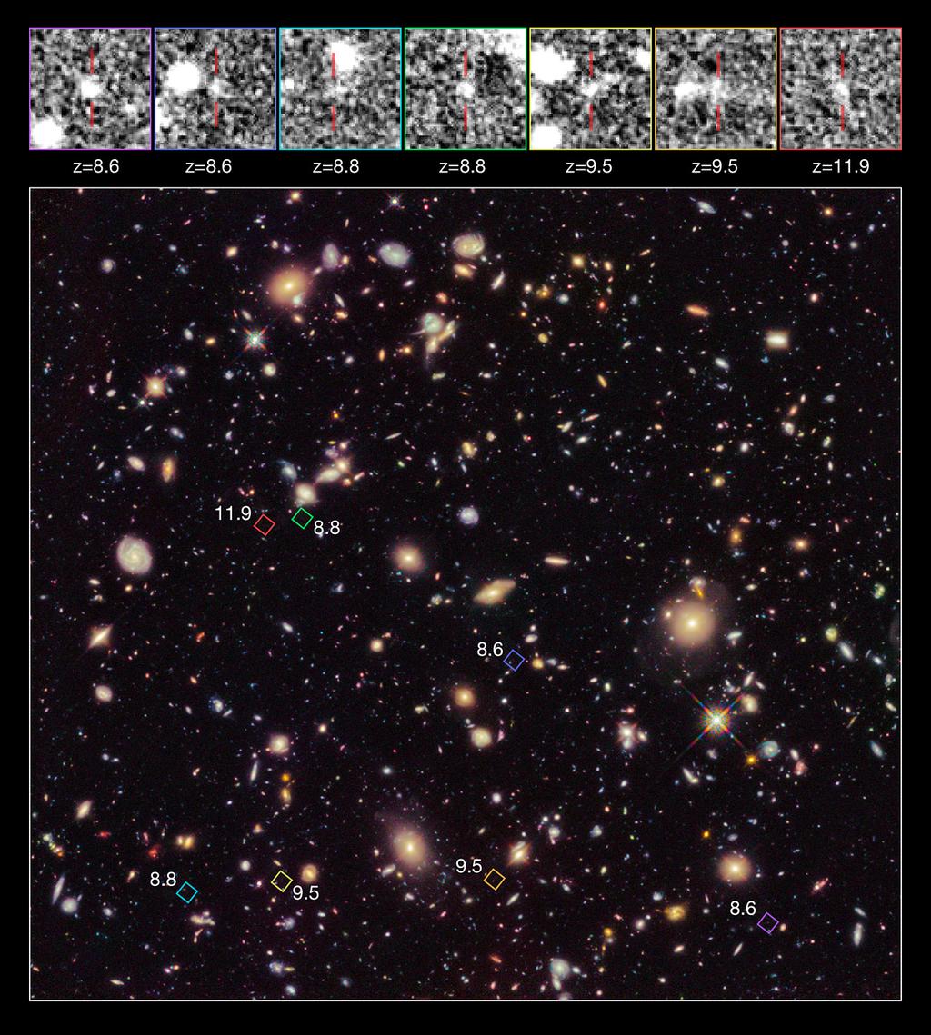 The first sources: galaxies in the EoR z=8.6 8.6 8.8 8.8 9.5 9.5 11.