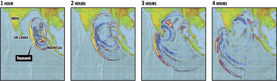 Tsunami: 2004 Indian Ocean Earthquake This giant 9.