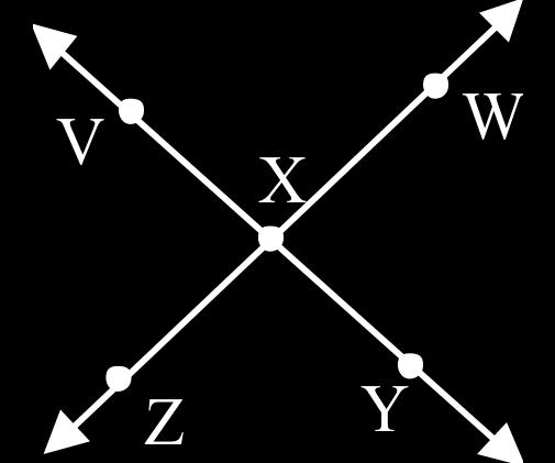 ZX is the same as WZ 7. YX is the same as YV 8. XV and XY are opposite rays. 9. Find AC. 10. Find CD.