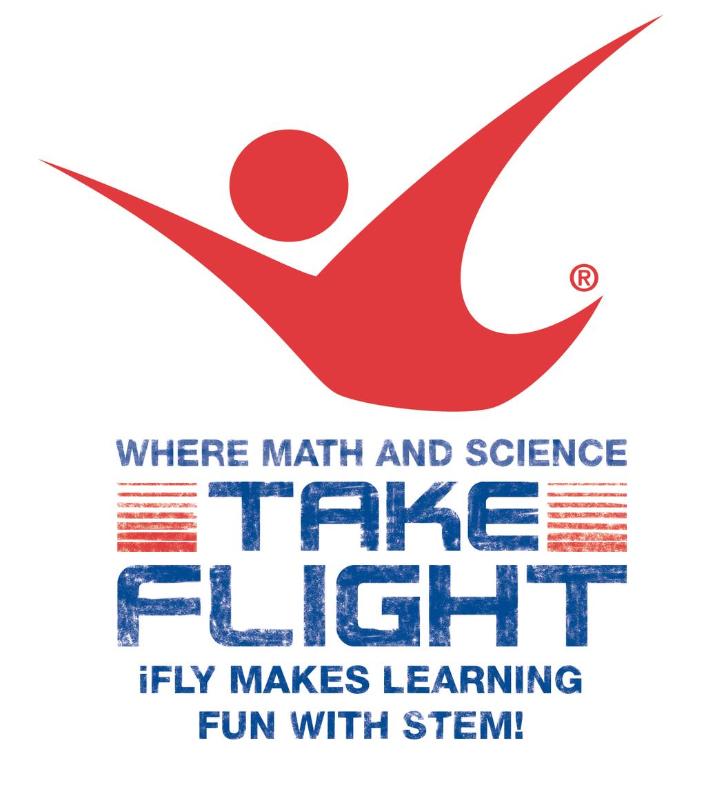 ifly Post Field Trip Activity Teacher Instructions Grades 6-8 Learning Outcomes: Use measured data to predict results Understand the variables that affect terminal velocity Use algebraic reasoning to