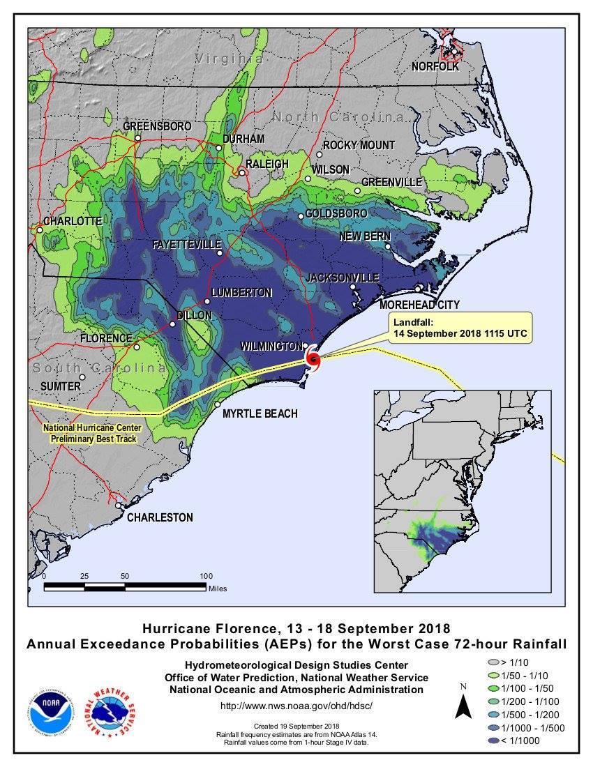 Example: Hurricane Florence Many areas experienced the