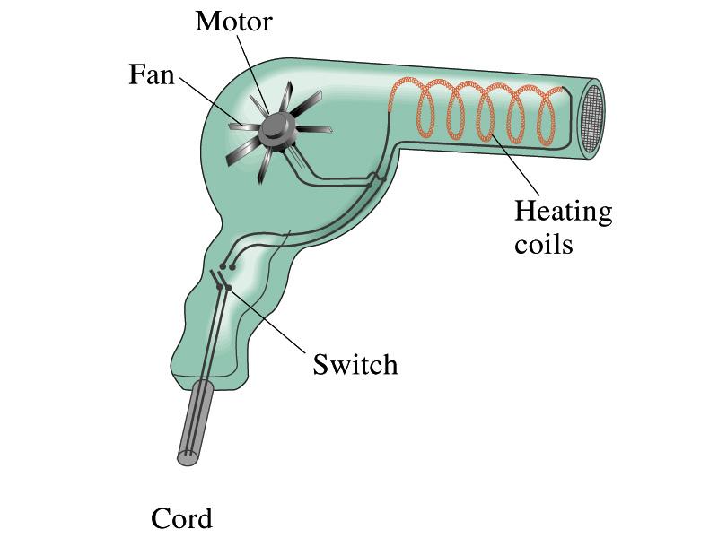 Example 18 12 Hair Dryer. (a) Calculate the resistance and the peak current in a 1000-W hair dryer connected to a 120-V AC line. (b) What happens if it is connected to a 240-V line in Britain?