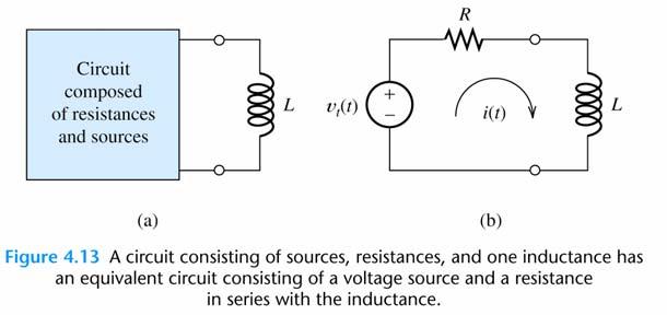 RC AND RL CIRCUITS WITH GENERAL SOURCES