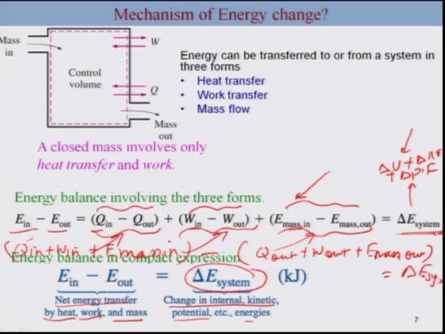 difference, zero kinetic energy difference and thus your total energy change of the system should be same as that of the internal energy. So, that something which is obvious based on this expression.