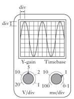 CHAPTER : MONITORING AND MEASURING A.C Measuring the Frequency NOW HOW TO MEASURE FREQUENCY USING AN OSCILLOSCOPE e.g.. An oscilloscope is connected to the output terminals of a signal generator.