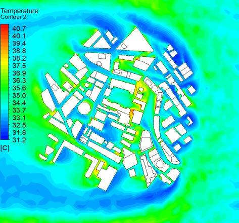 Simulation and analysis - Air temperature Compare Existing buildings The simulation baseline model 1.