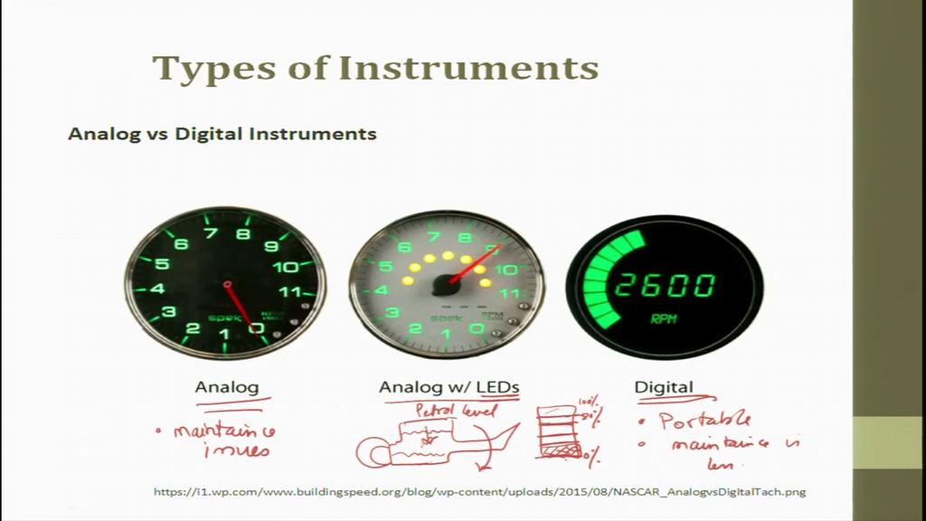 The resolution of the analog instrument is less, resolution of the digital is more. So, this is also very important resolution.