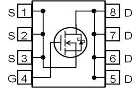 AS T C =25 C 5 Avalanche energy, single pulse E AS I D =5 A, R GS =25 W 1 mj Gate source voltage V GS ±2 V 1) J-STD2 and JESD22 2) Device on