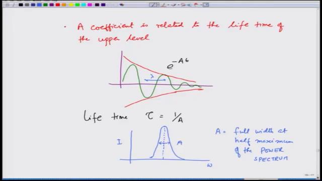 (Refer Slide Time: 02:03) We also learnt that A coefficient is related to the lifetime of the upper level.