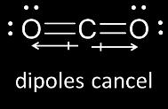 If all the dipoles in the molecule cancel each other out, then the molecule will be non- polar. For example, O 2 has two polar bonds, but they point in opposite directions and cancel each other out.