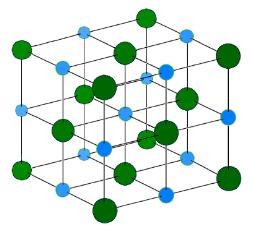 Metallic bonding Properties of metals and alloys Properties of ionic compounds The three states of matter Metallic Covalent Ionic High melting and boiling Do not conduct electricity when solid Do