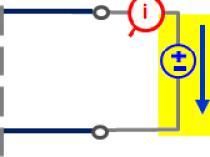 1 - Y12 Impedance from Port2 to Port1 with Port1