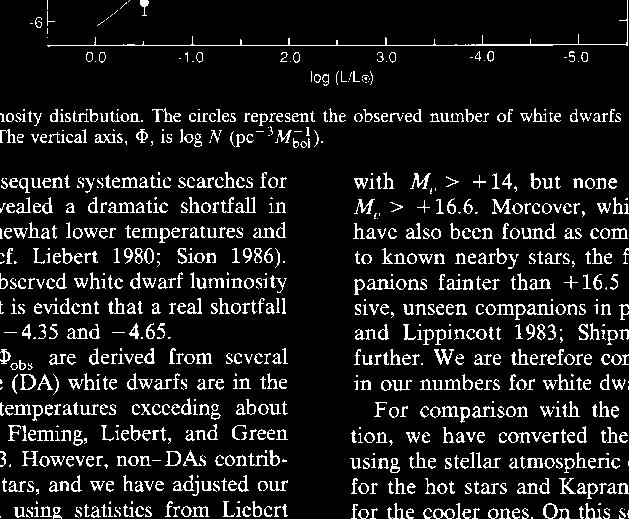 The White Dwarf Luminosity Function (WDLF) Winget et al.