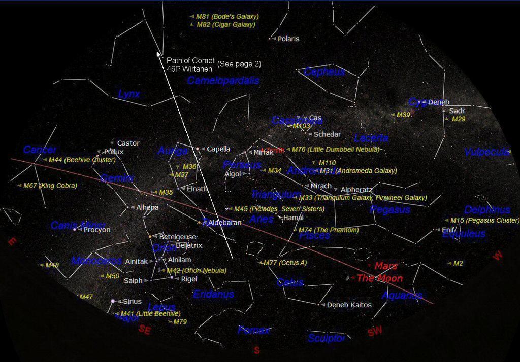A TOUR OF THE NIGHT SKY - DECEMBER 2018 The chart above shows the night sky looking south at about 22:00 GMT on 15 th December. West is to the right and east to the left.