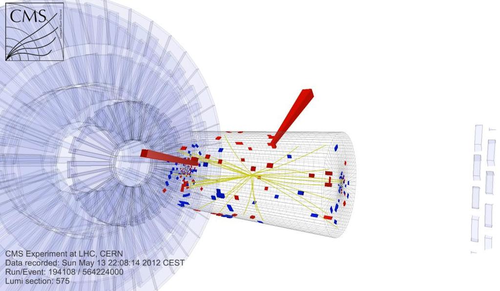How to find a Higgs boson