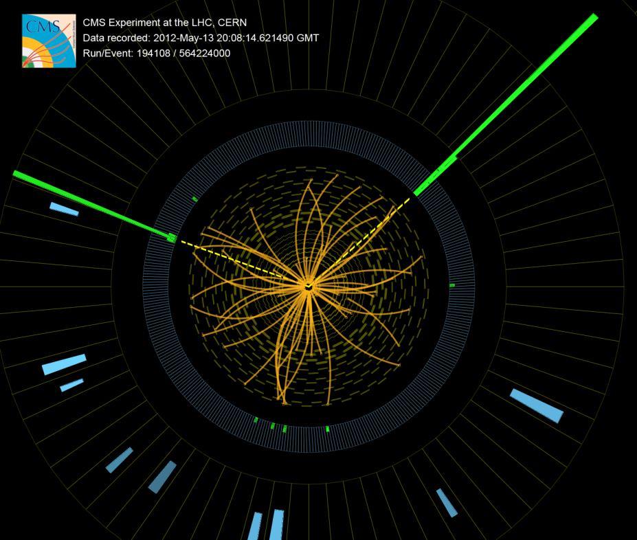 Outline Introducing the scalar boson Experimental overview Where