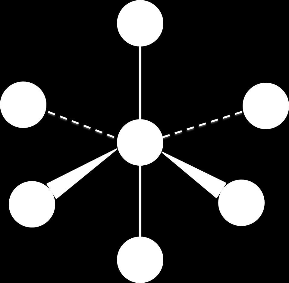 a shape with 6 bonded